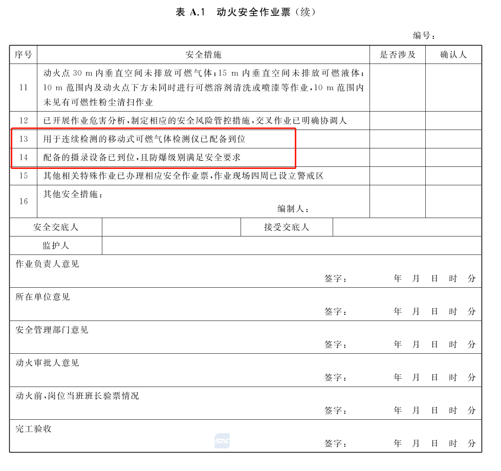 特殊作業(yè)新規(guī)落地